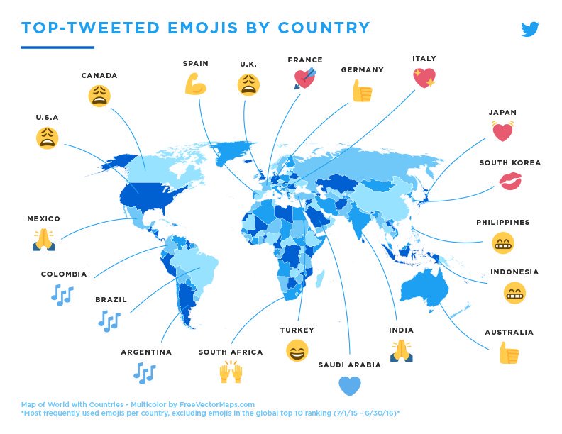 Celebrate the best emojis on world emoji day 17th July